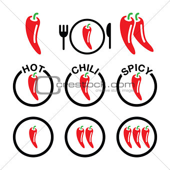 Red hot chili peppers icons set