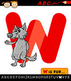 letter w with wolf cartoon illustration
