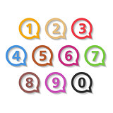Colored Numbers in Round Speech Bubbles