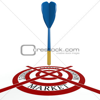 Dart board with market