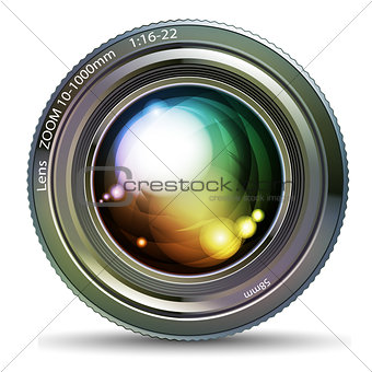 photo lens