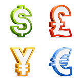 Currency symbols