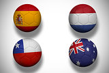 Group b footballs for world cup
