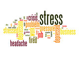 Stress word cloud
