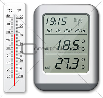 Normal and digital thermometer