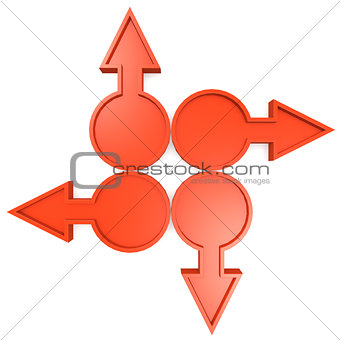 Red circle arrows