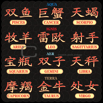 set of stylized hieroglyphs zodiac signs