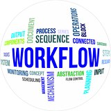 word cloud - workflow