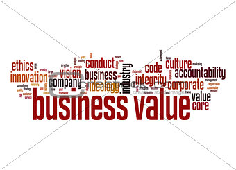 Business value word cloud