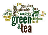 Green tea word cloud