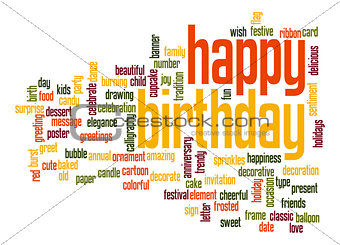 Happy birthday word cloud