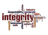 Integrity word cloud
