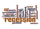 Recession word cloud