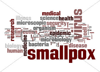 Smallpox virus word cloud