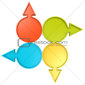 Circle diagram and arrow