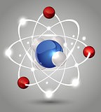 Model of atom 