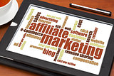 affiliate marketing word cloud 