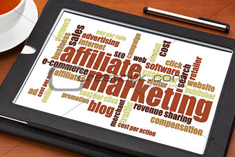 affiliate marketing word cloud 