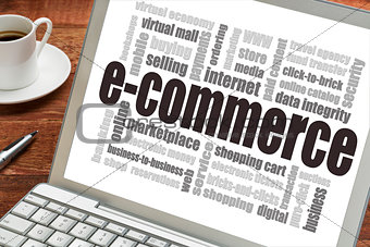 e-commerce word cloud