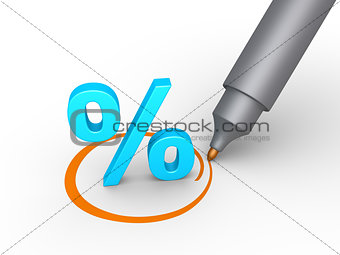 Percent symbol is selected