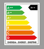 Energy rating labe