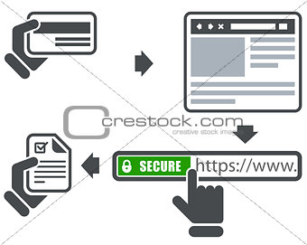 Secure online payment icons