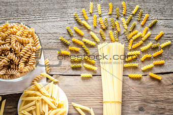 Various pasta types