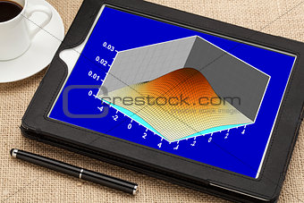 scientific graph on a tablet