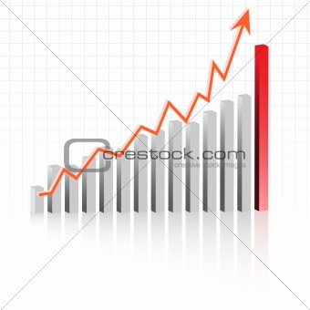 Profit in business graph