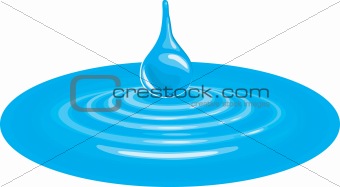 Illustration of falling drop impacting the surface of water