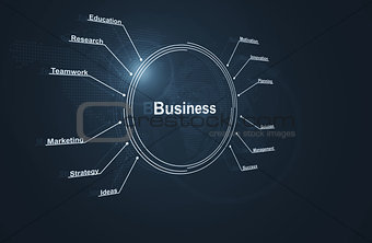 business strategy plan concept