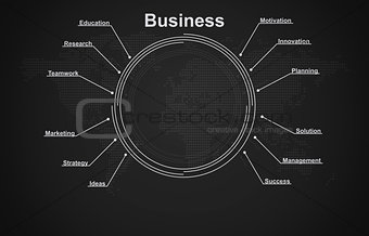 business strategy plan concept
