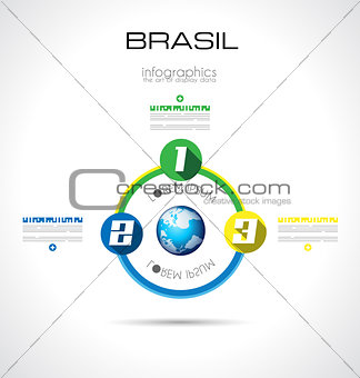 Modern BRASIL  Infographic template with Flat UI style