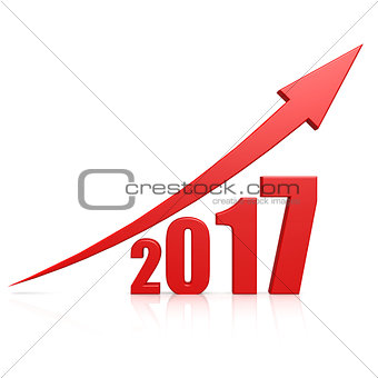 2017 growth red arrow