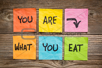 you are what to eat concept