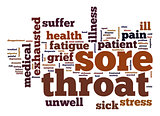 Sore throat word cloud