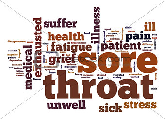 Sore throat word cloud