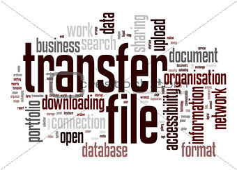 Transfer file word cloud