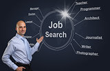 job search concept