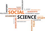 word cloud - social science