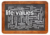 word cloud of possible life values