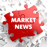 Market News on Red Puzzle.