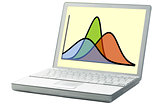 Gausian (bell) curves on laptop