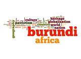 Burundi word cloud