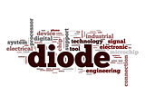 Diode word cloud