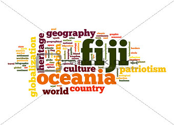 Fiji word cloud