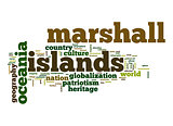 Marshall Islands word cloud