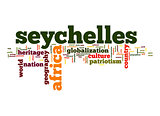 Seychelles word cloud