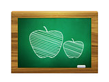 Apples on green board