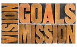 goals, vision and mission